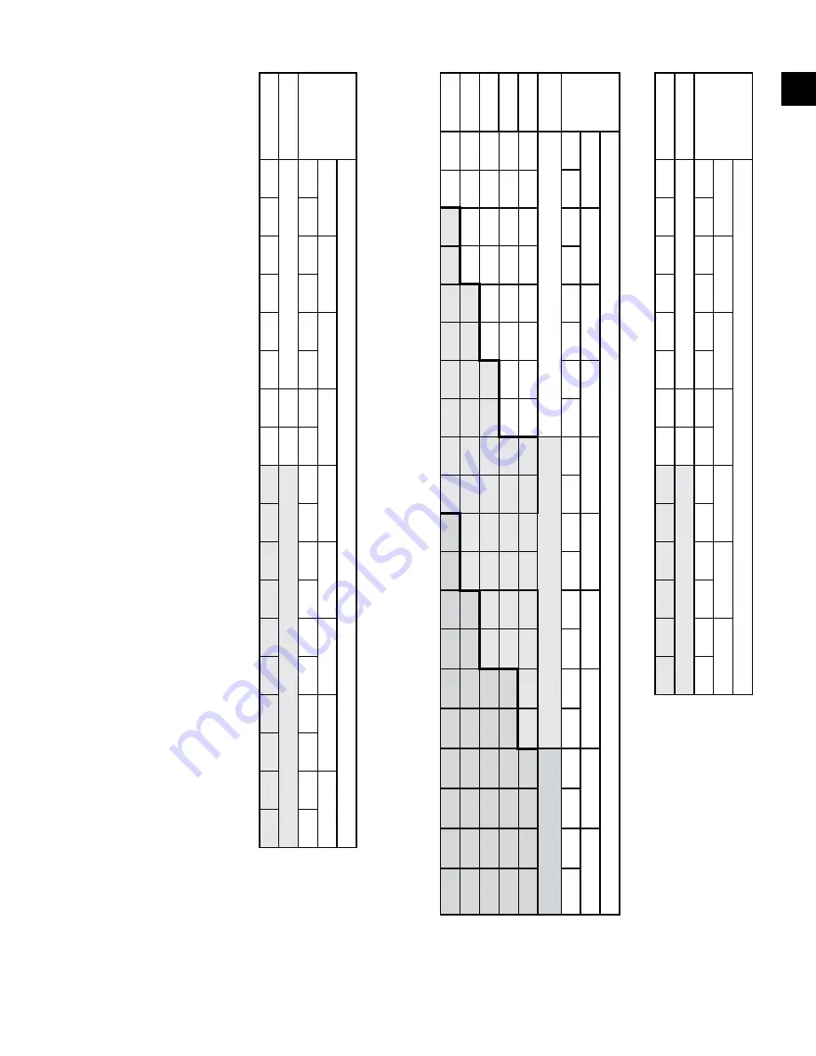 Johnson Controls DSH024C Series Installation Operation & Maintenance Download Page 31