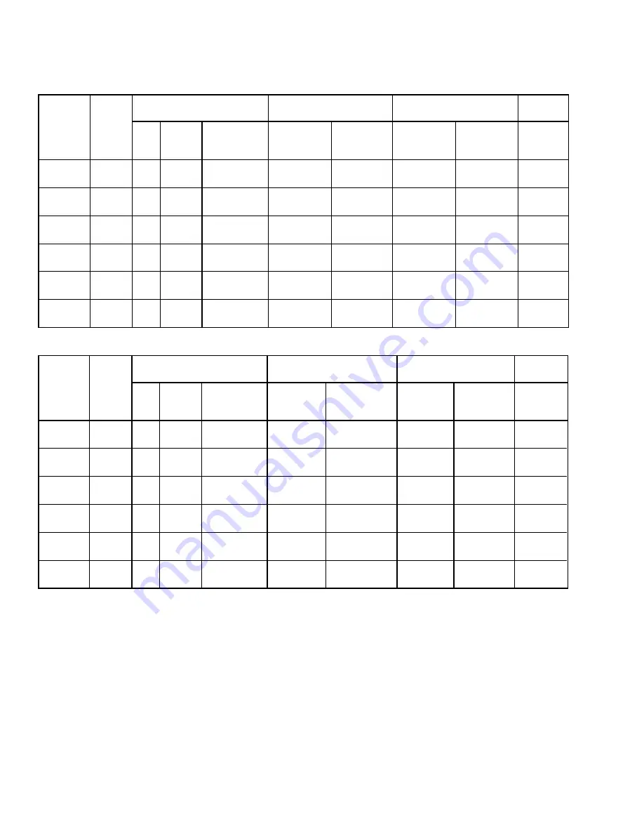 Johnson Controls DSH024C Series Installation Operation & Maintenance Download Page 32