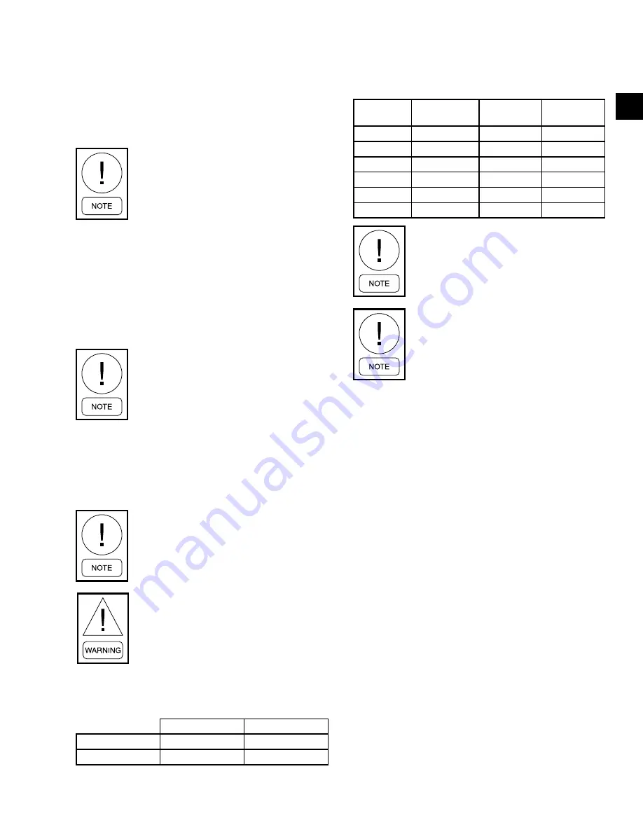 Johnson Controls DSH024C Series Installation Operation & Maintenance Download Page 39