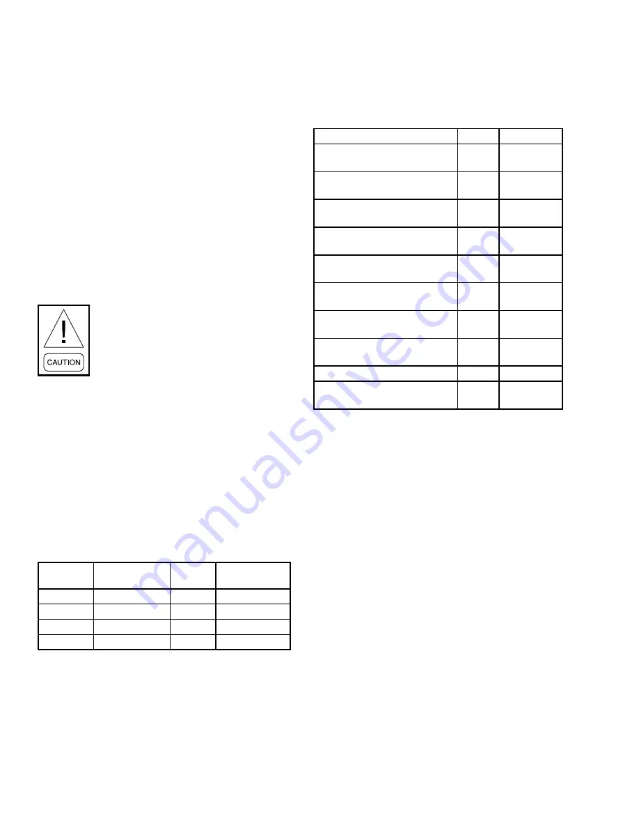 Johnson Controls DSH024C Series Скачать руководство пользователя страница 42