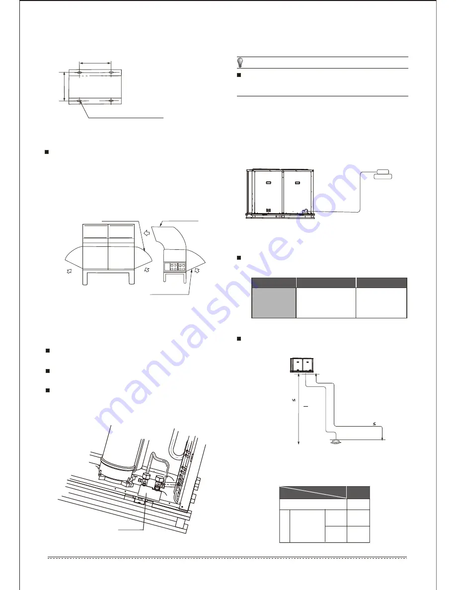 Johnson Controls Duct R-410A Installation Manual Download Page 9