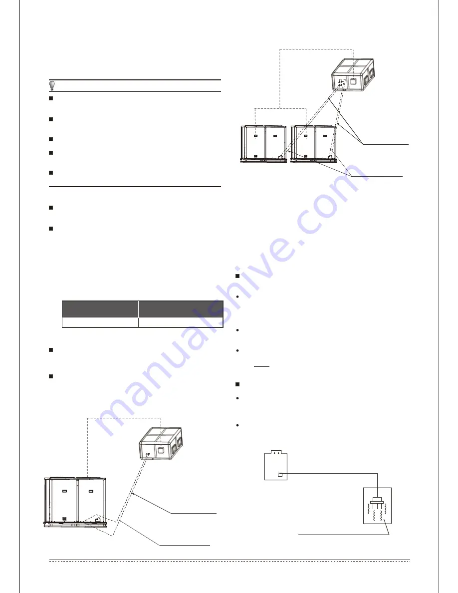 Johnson Controls Duct R-410A Installation Manual Download Page 10