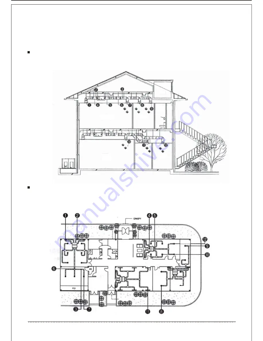 Johnson Controls Duct R-410A Скачать руководство пользователя страница 18