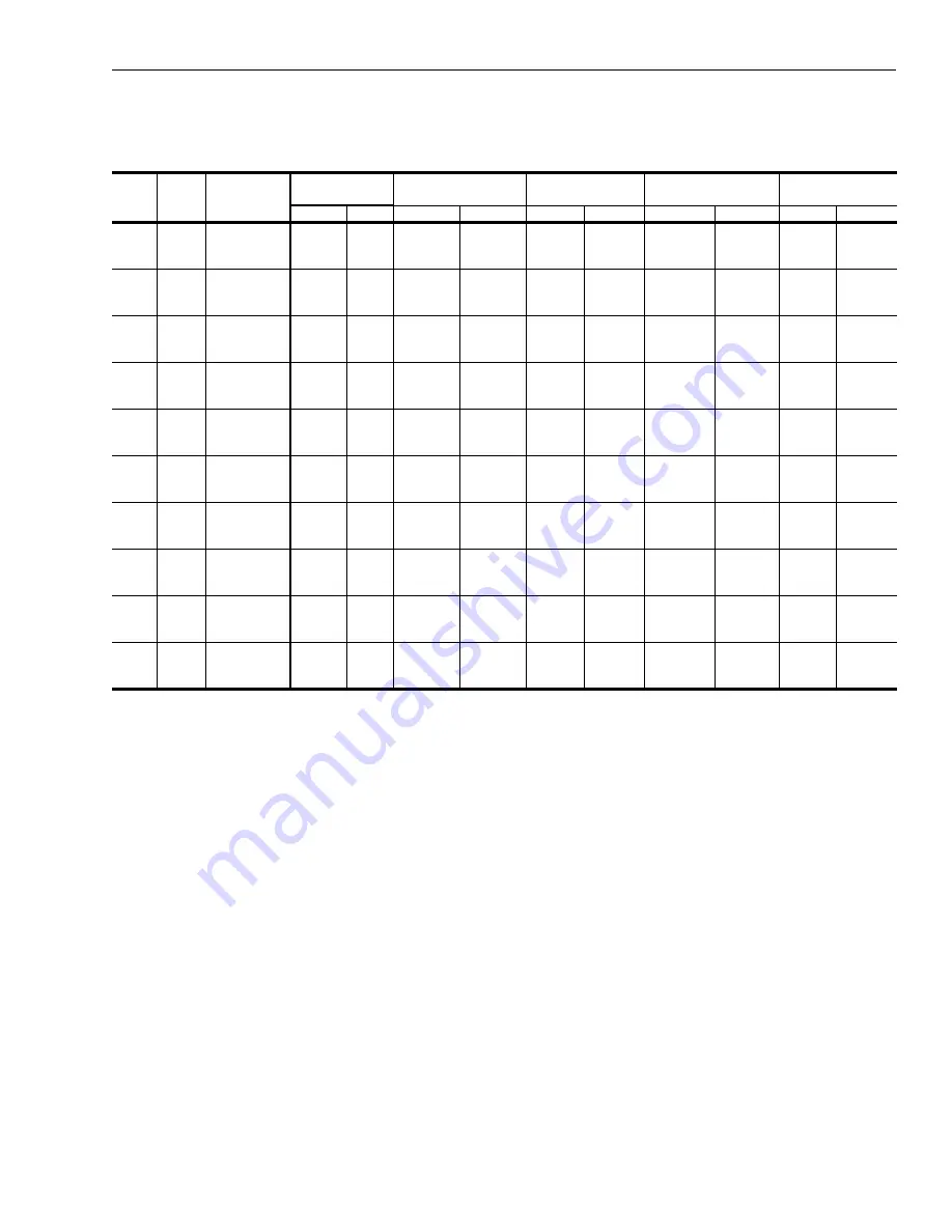 Johnson Controls Duct R-410A Technical Manual Download Page 13