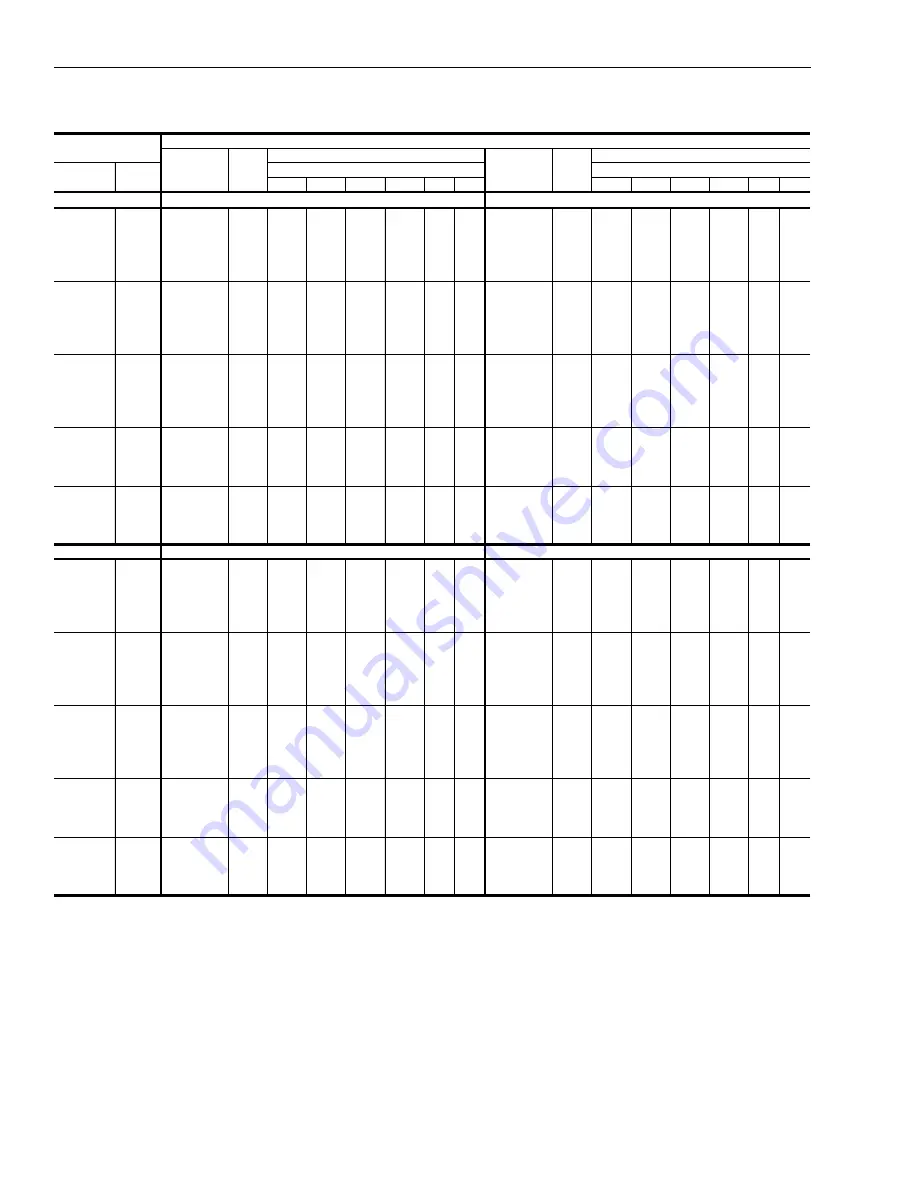 Johnson Controls Duct R-410A Technical Manual Download Page 20