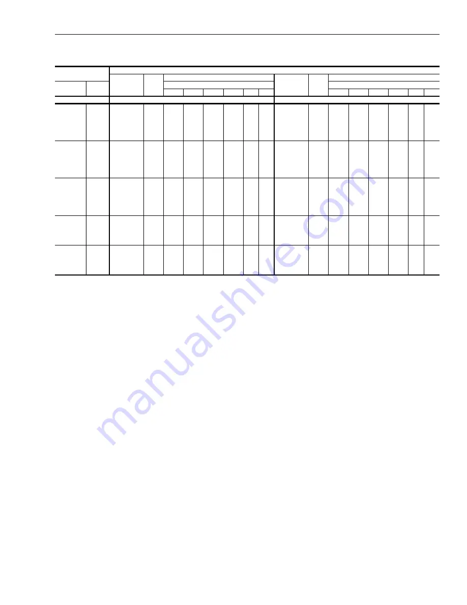 Johnson Controls Duct R-410A Technical Manual Download Page 21