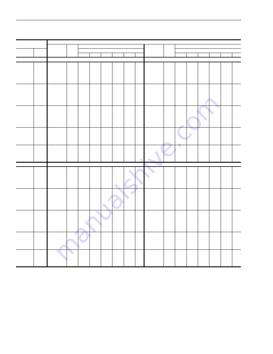 Johnson Controls Duct R-410A Technical Manual Download Page 24