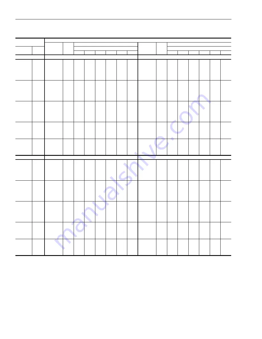 Johnson Controls Duct R-410A Technical Manual Download Page 32