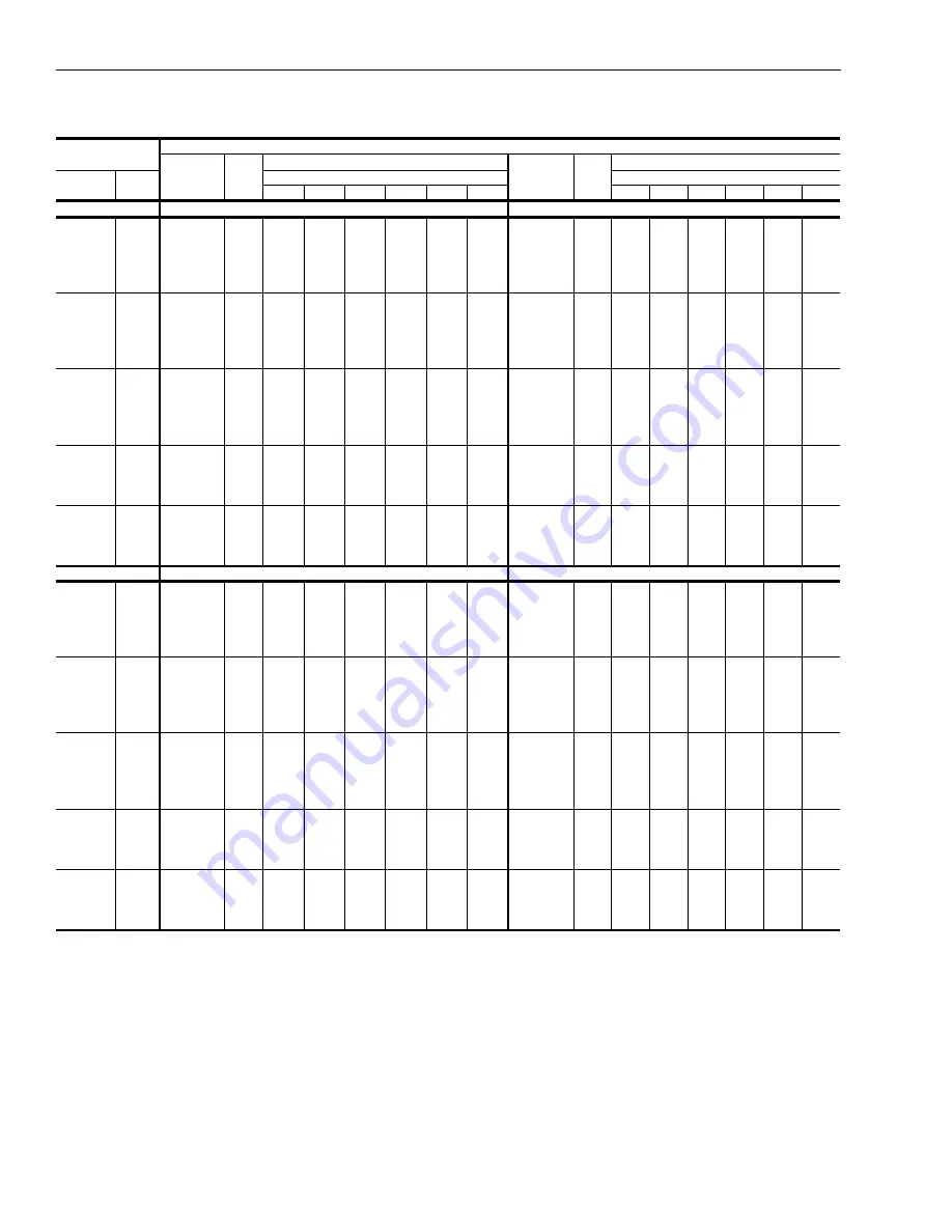 Johnson Controls Duct R-410A Technical Manual Download Page 38