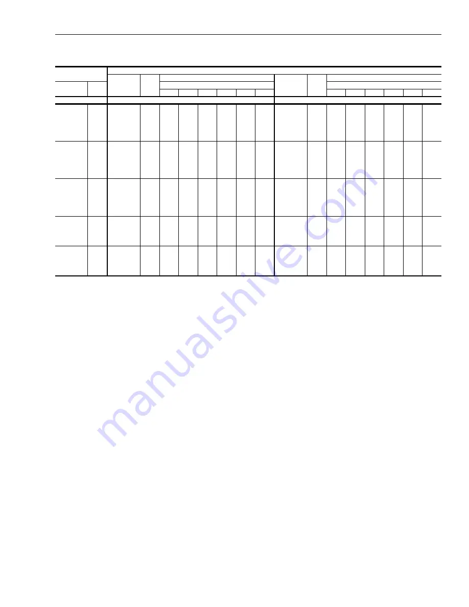 Johnson Controls Duct R-410A Technical Manual Download Page 45