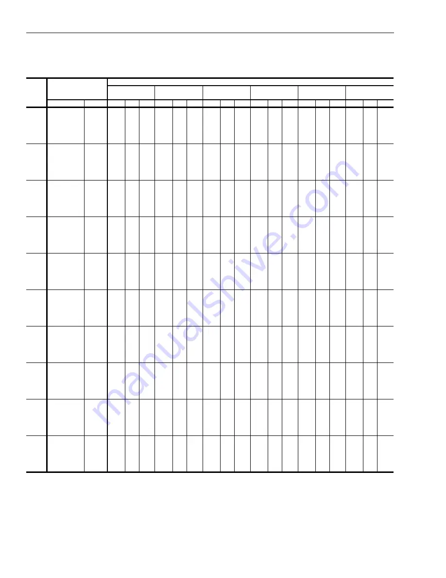 Johnson Controls Duct R-410A Technical Manual Download Page 48