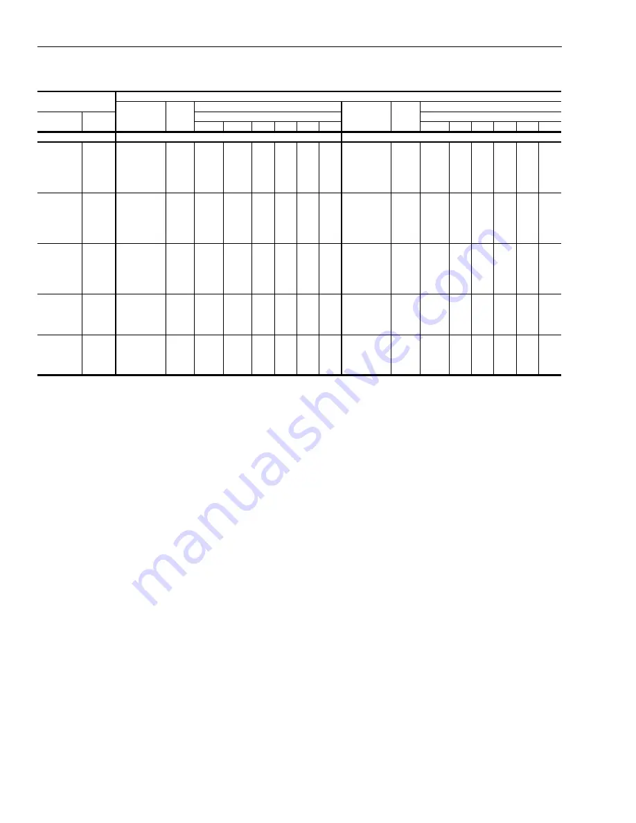 Johnson Controls Duct R-410A Technical Manual Download Page 50