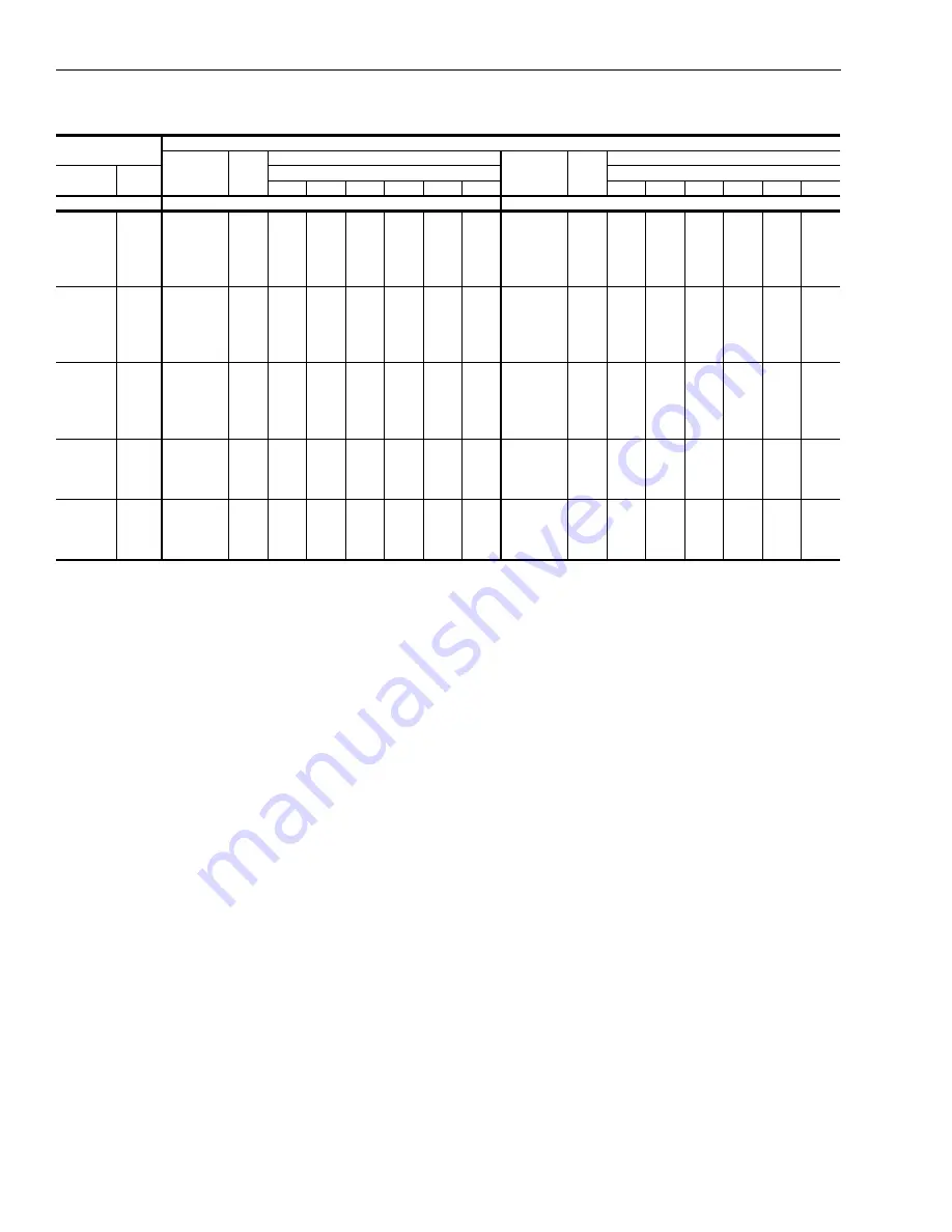 Johnson Controls Duct R-410A Technical Manual Download Page 54