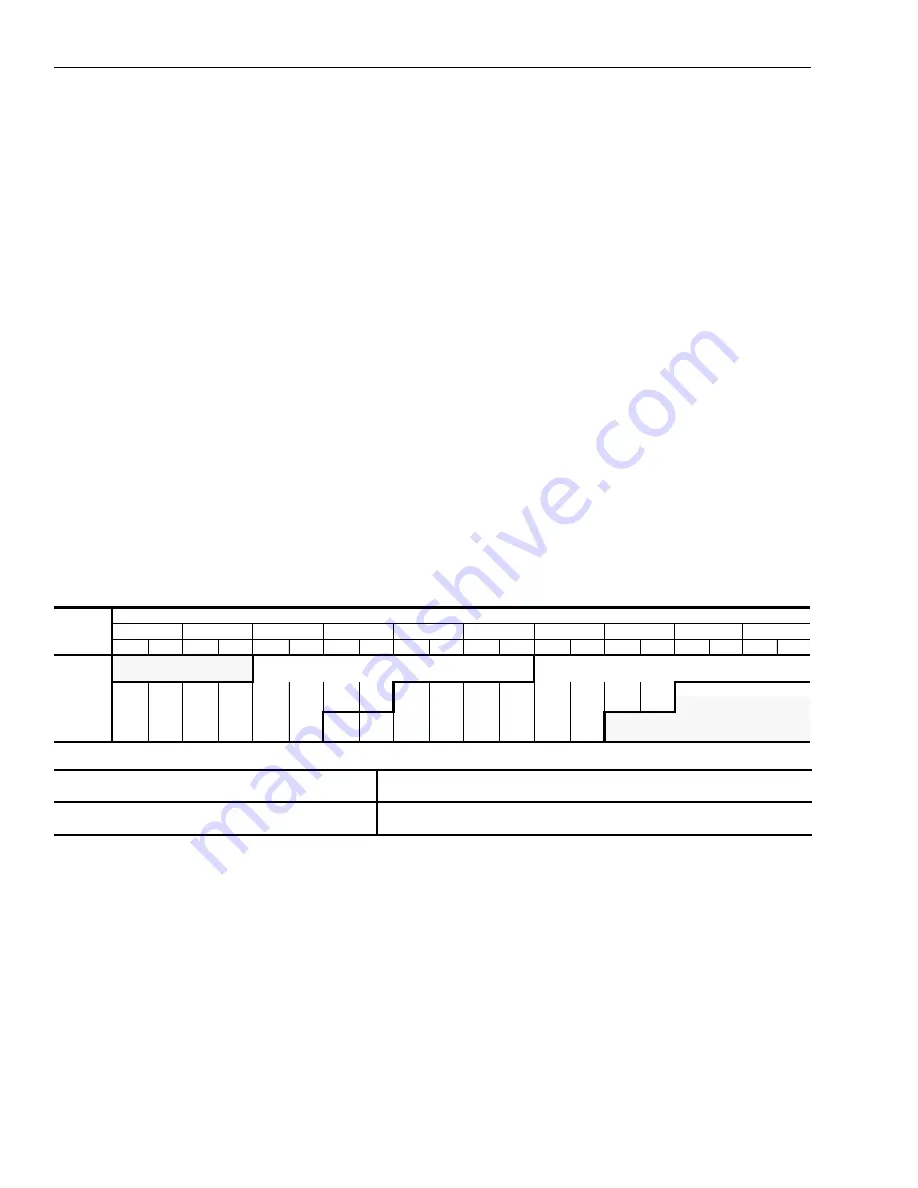 Johnson Controls Duct R-410A Technical Manual Download Page 72