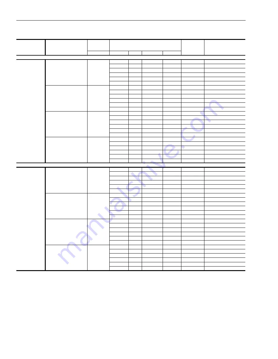 Johnson Controls Duct R-410A Technical Manual Download Page 78