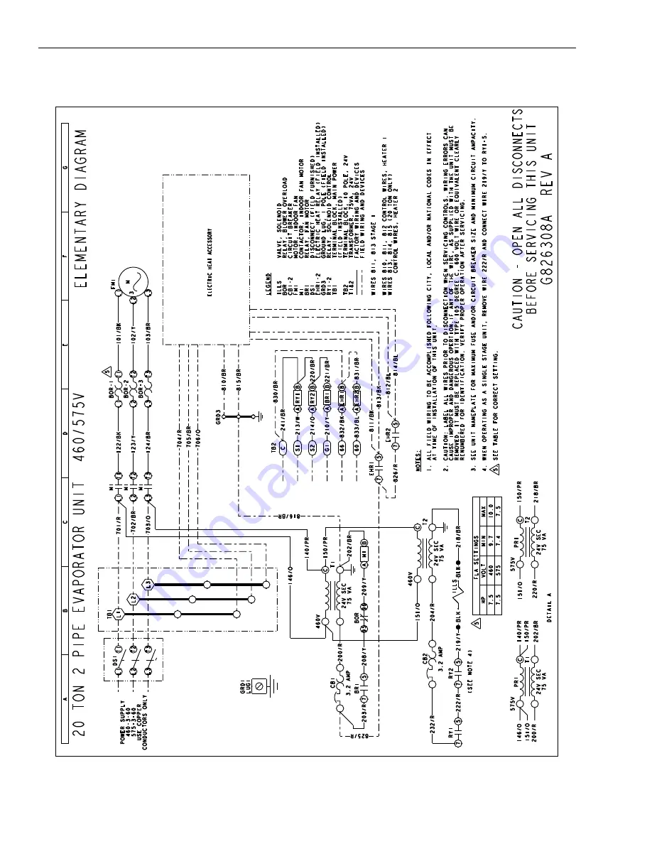 Johnson Controls Duct R-410A Скачать руководство пользователя страница 94