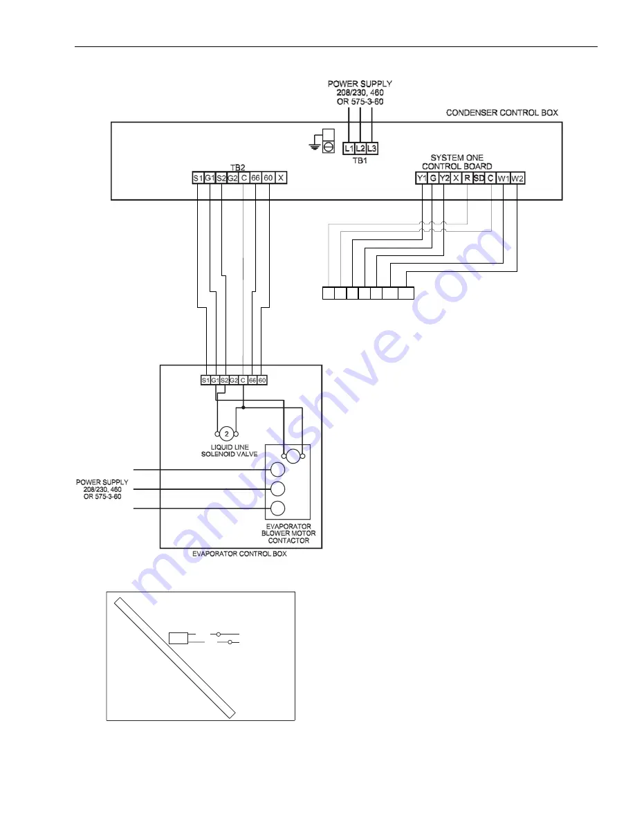 Johnson Controls Duct R-410A Technical Manual Download Page 119