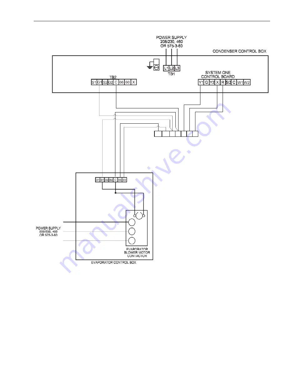 Johnson Controls Duct R-410A Technical Manual Download Page 121