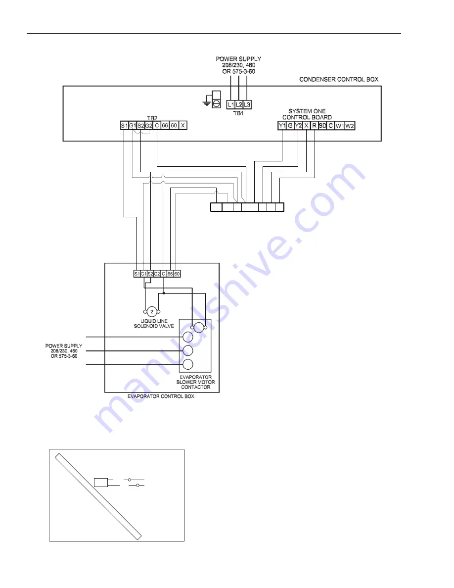 Johnson Controls Duct R-410A Technical Manual Download Page 122