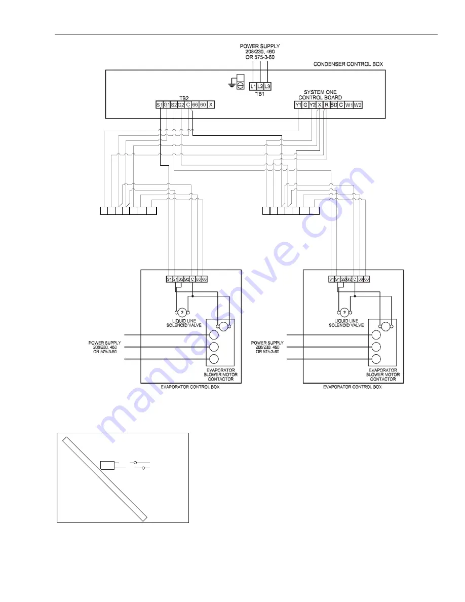 Johnson Controls Duct R-410A Technical Manual Download Page 125