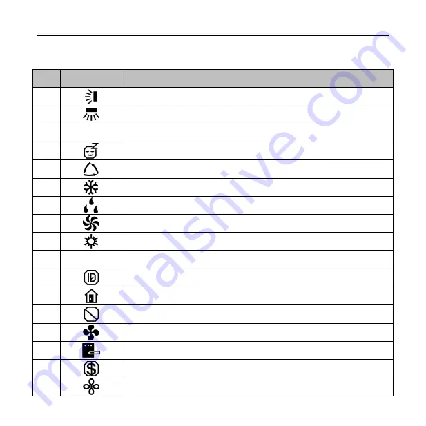 Johnson Controls DWCR2 Скачать руководство пользователя страница 6