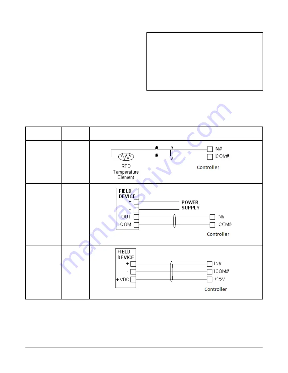 Johnson Controls FAC2611-0U Скачать руководство пользователя страница 7