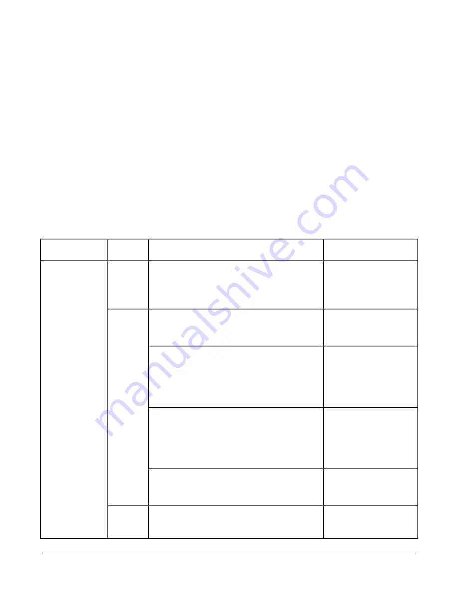 Johnson Controls FAC2611-0U Скачать руководство пользователя страница 13