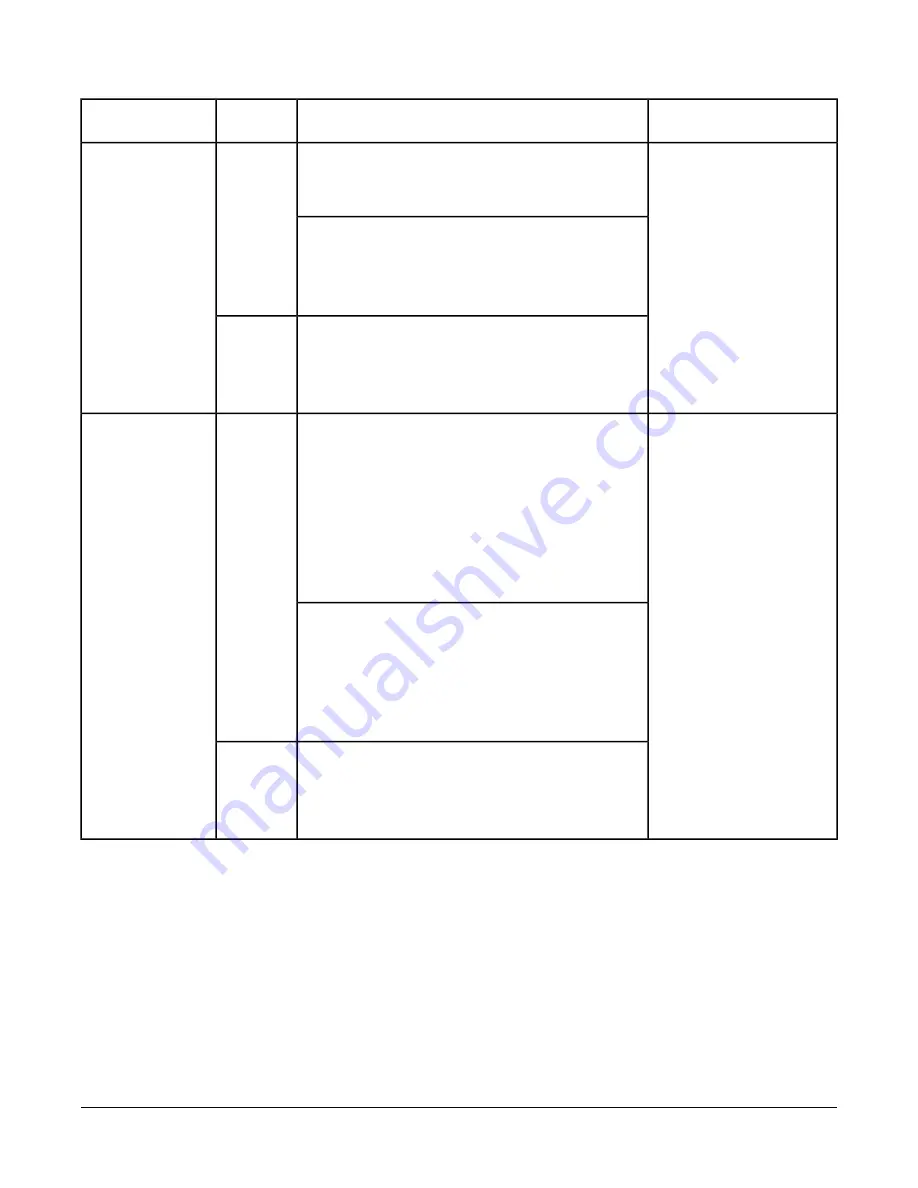 Johnson Controls FAC2611-0U Скачать руководство пользователя страница 14