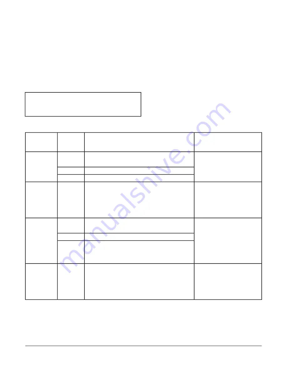 Johnson Controls FAC2611-0U Скачать руководство пользователя страница 18