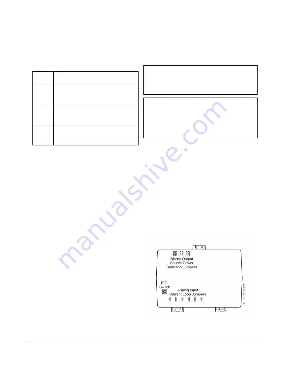 Johnson Controls FAC2611-0U Скачать руководство пользователя страница 20