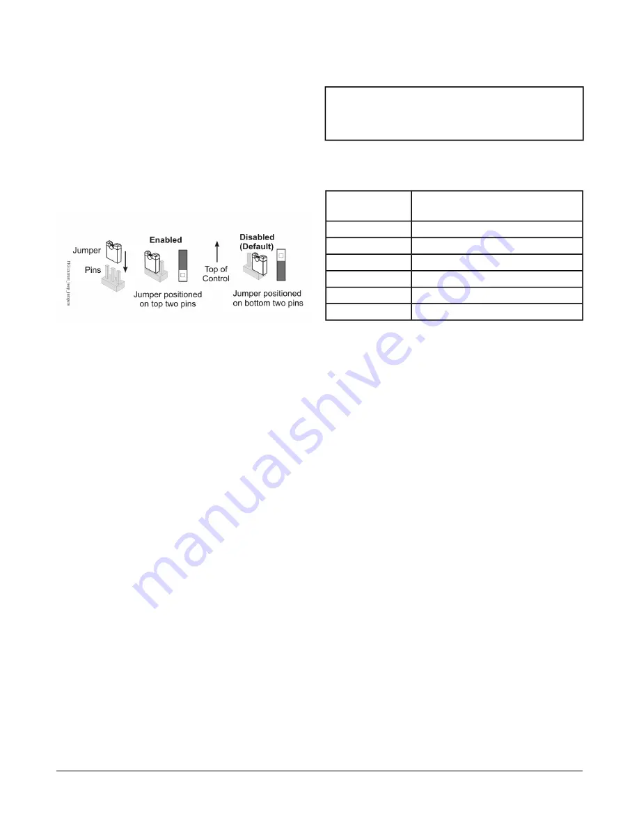 Johnson Controls FAC2611-0U Скачать руководство пользователя страница 22