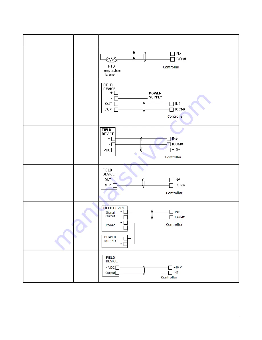 Johnson Controls FEC1611 Installation Instructions Manual Download Page 10