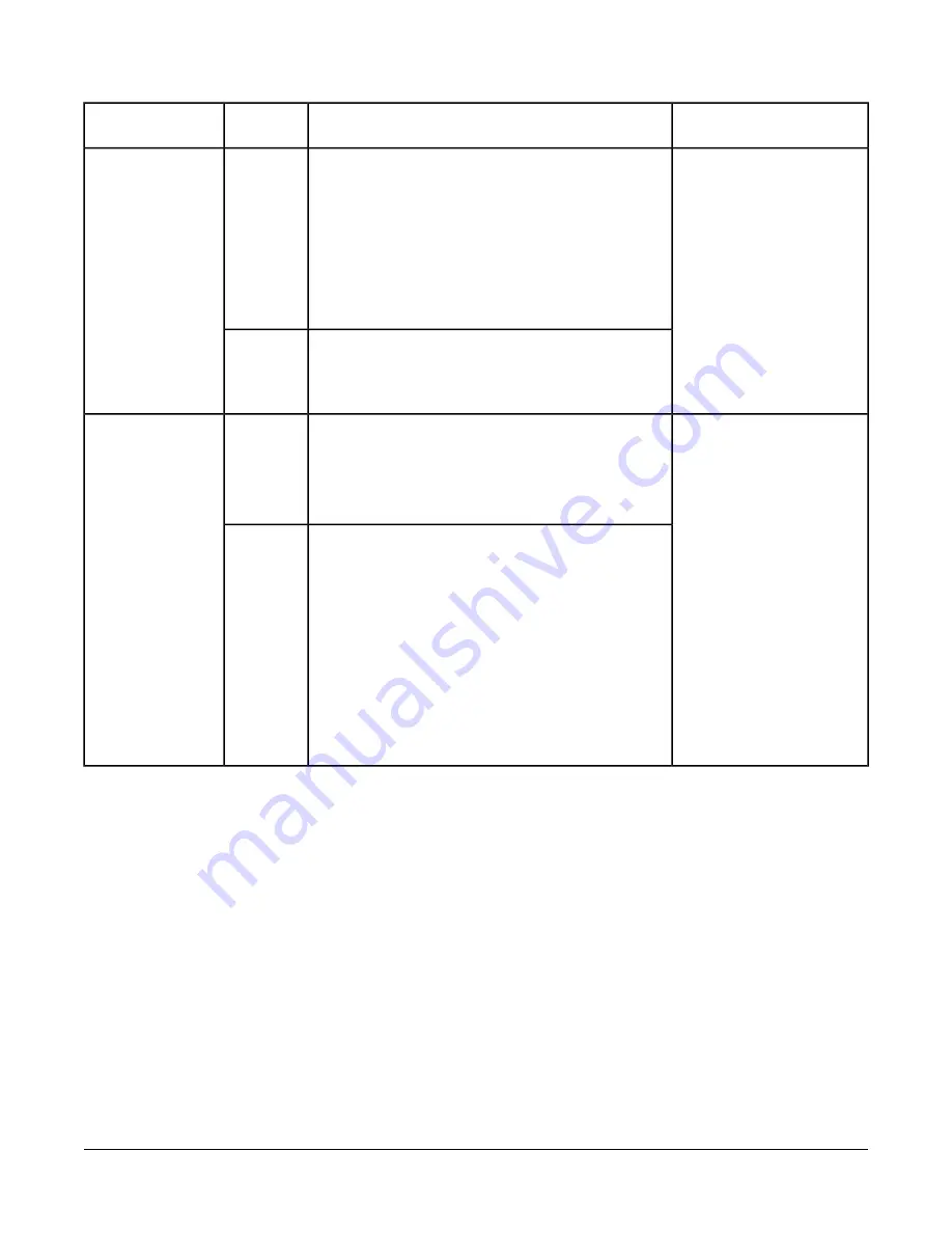 Johnson Controls FEC1611 Installation Instructions Manual Download Page 16