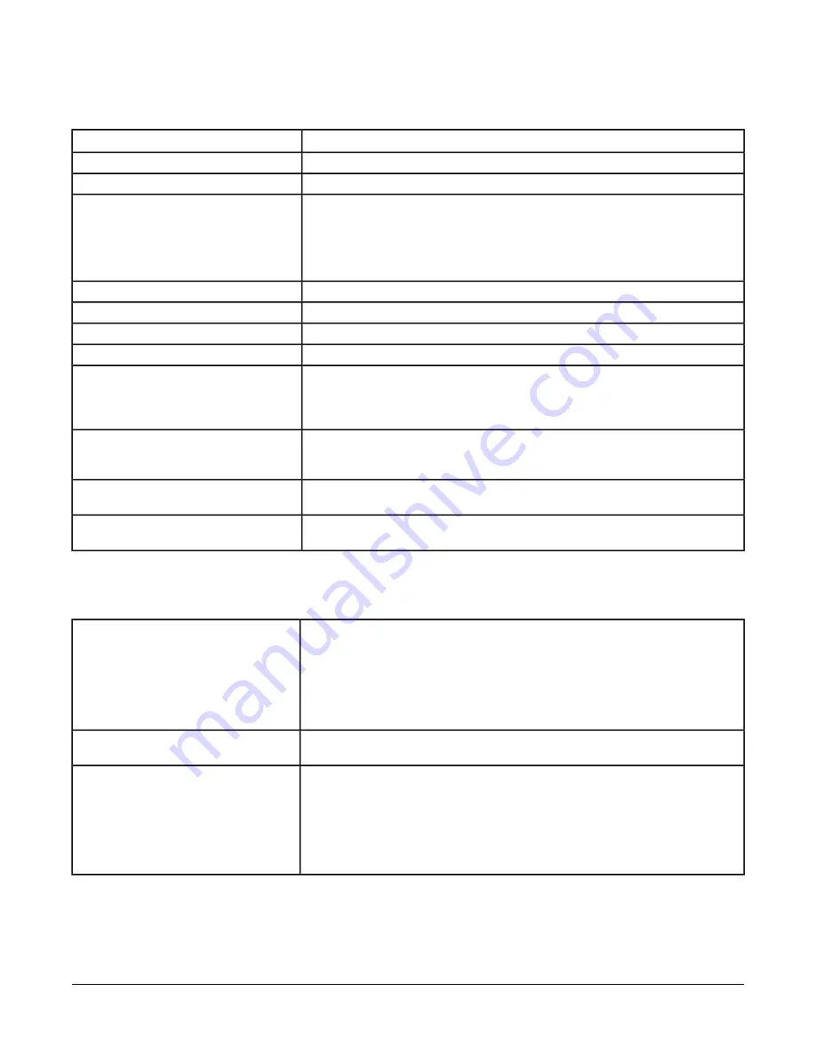 Johnson Controls FEC1611 Installation Instructions Manual Download Page 26