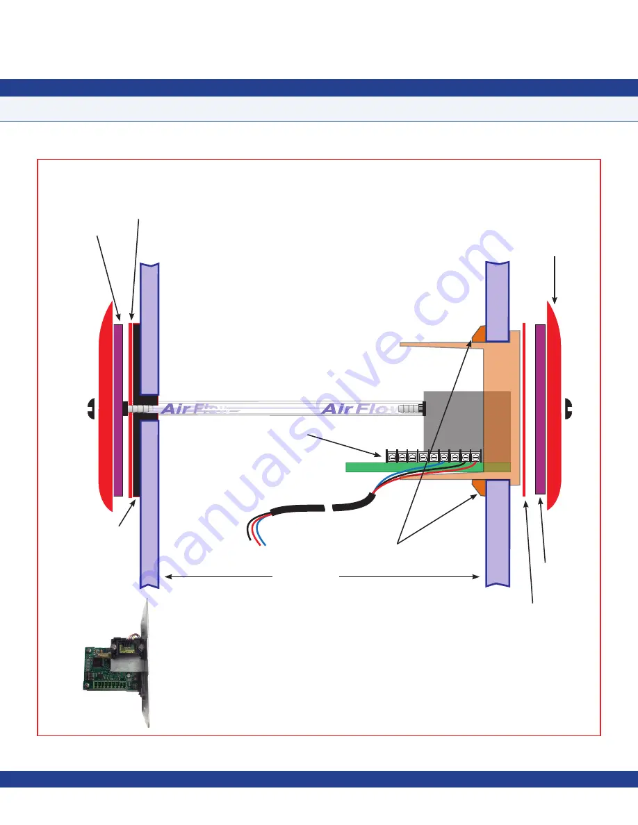 Johnson Controls FMS-1655 Series Installation Manual Download Page 18