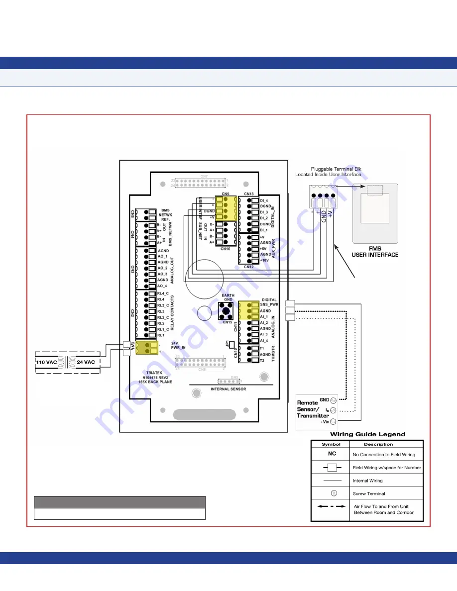 Johnson Controls FMS-1655 Series Installation Manual Download Page 19