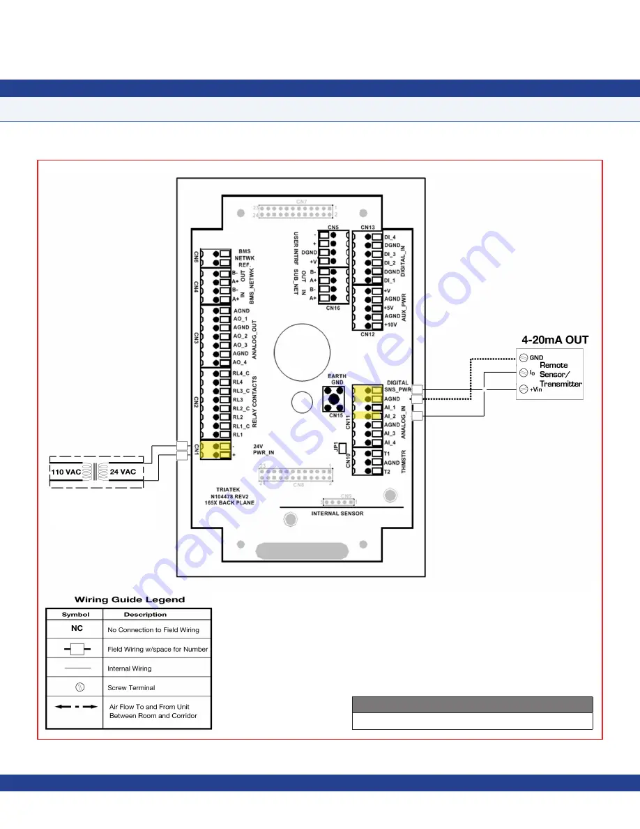 Johnson Controls FMS-1655 Series Installation Manual Download Page 26