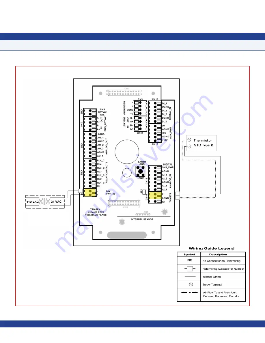 Johnson Controls FMS-1655 Series Installation Manual Download Page 31