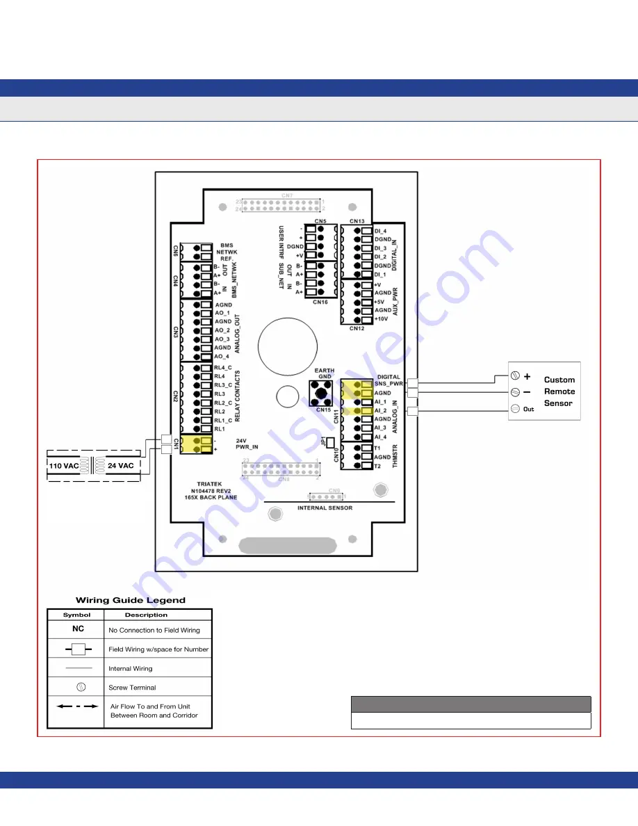 Johnson Controls FMS-1655 Series Installation Manual Download Page 32