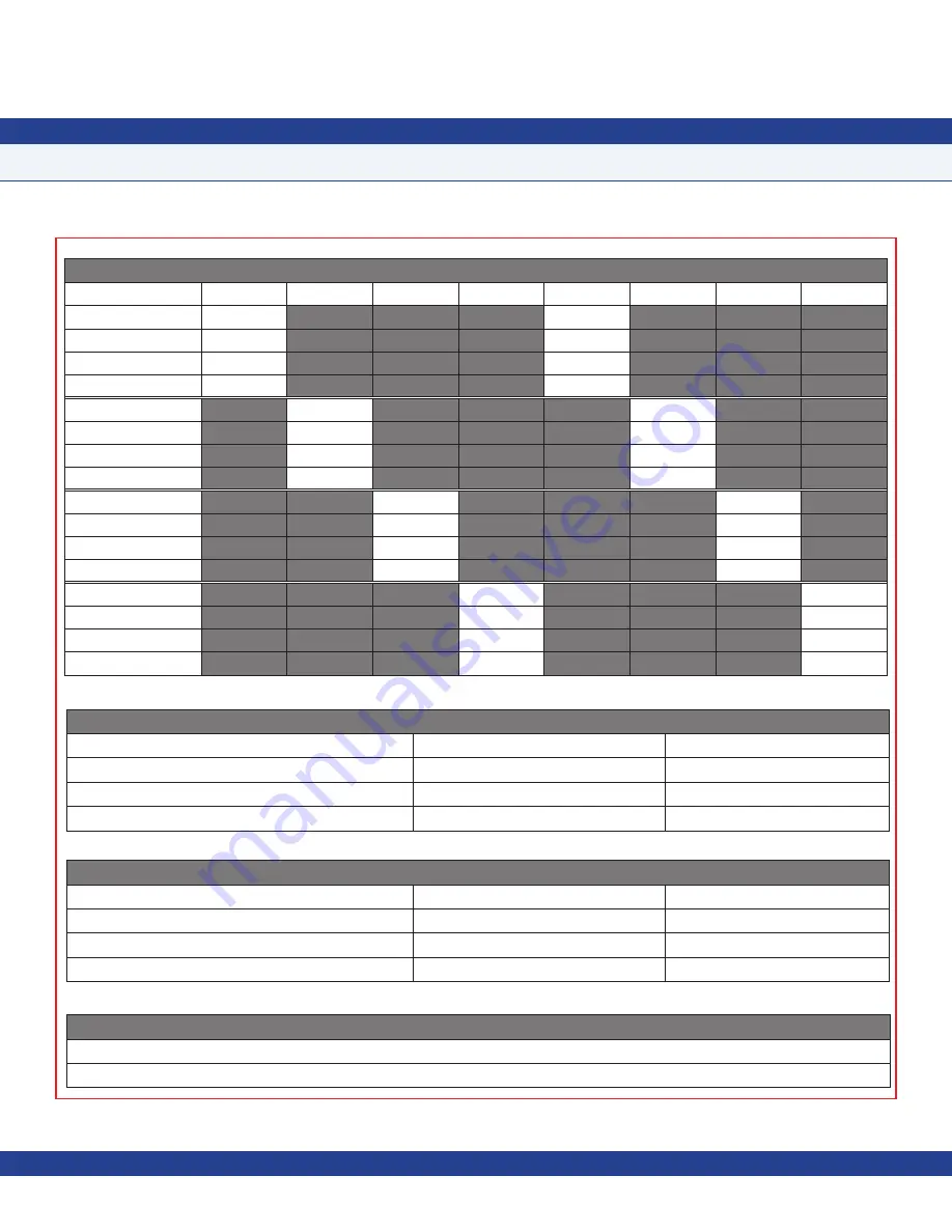 Johnson Controls FMS-1655 Series Installation Manual Download Page 52