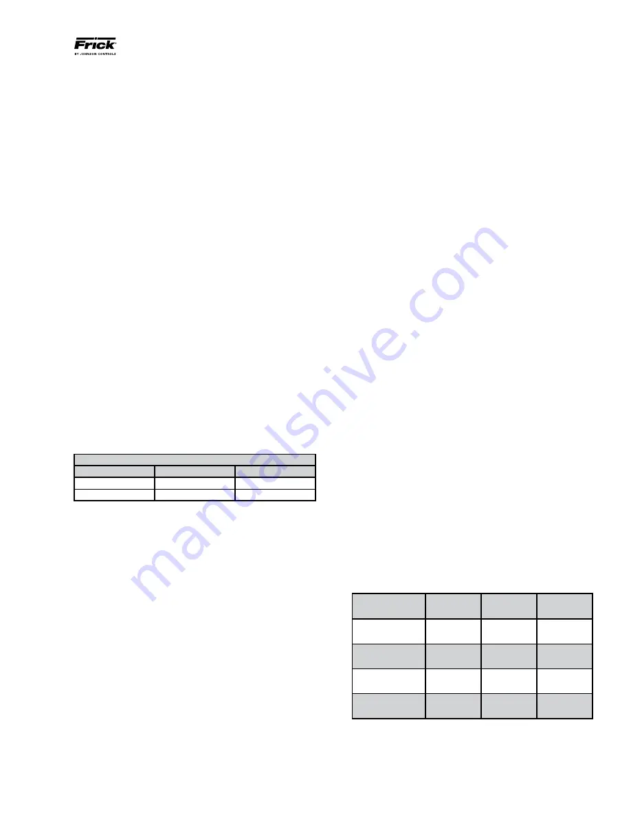 Johnson Controls Frick 572 Installation Operation & Maintenance Download Page 19