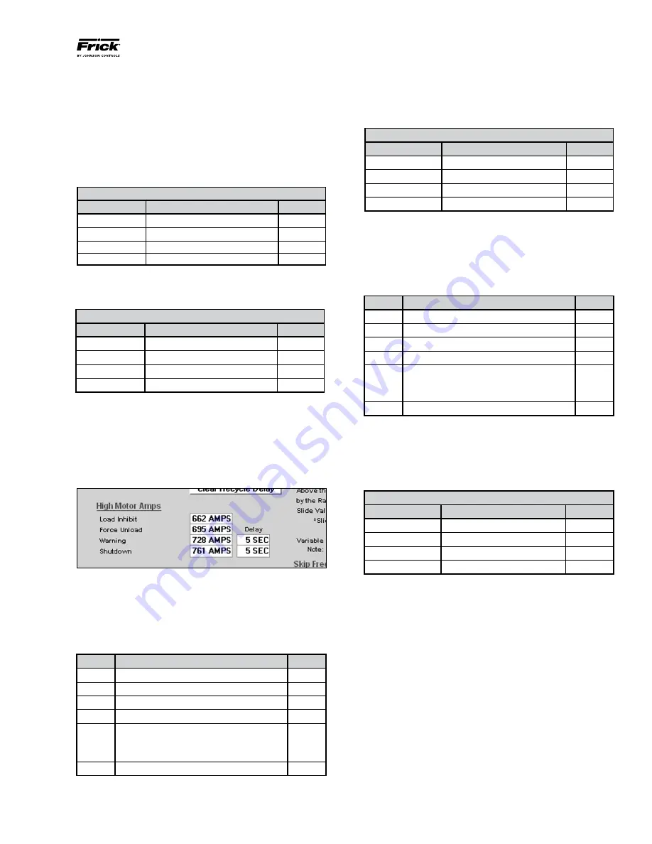 Johnson Controls Frick 572 Installation Operation & Maintenance Download Page 51