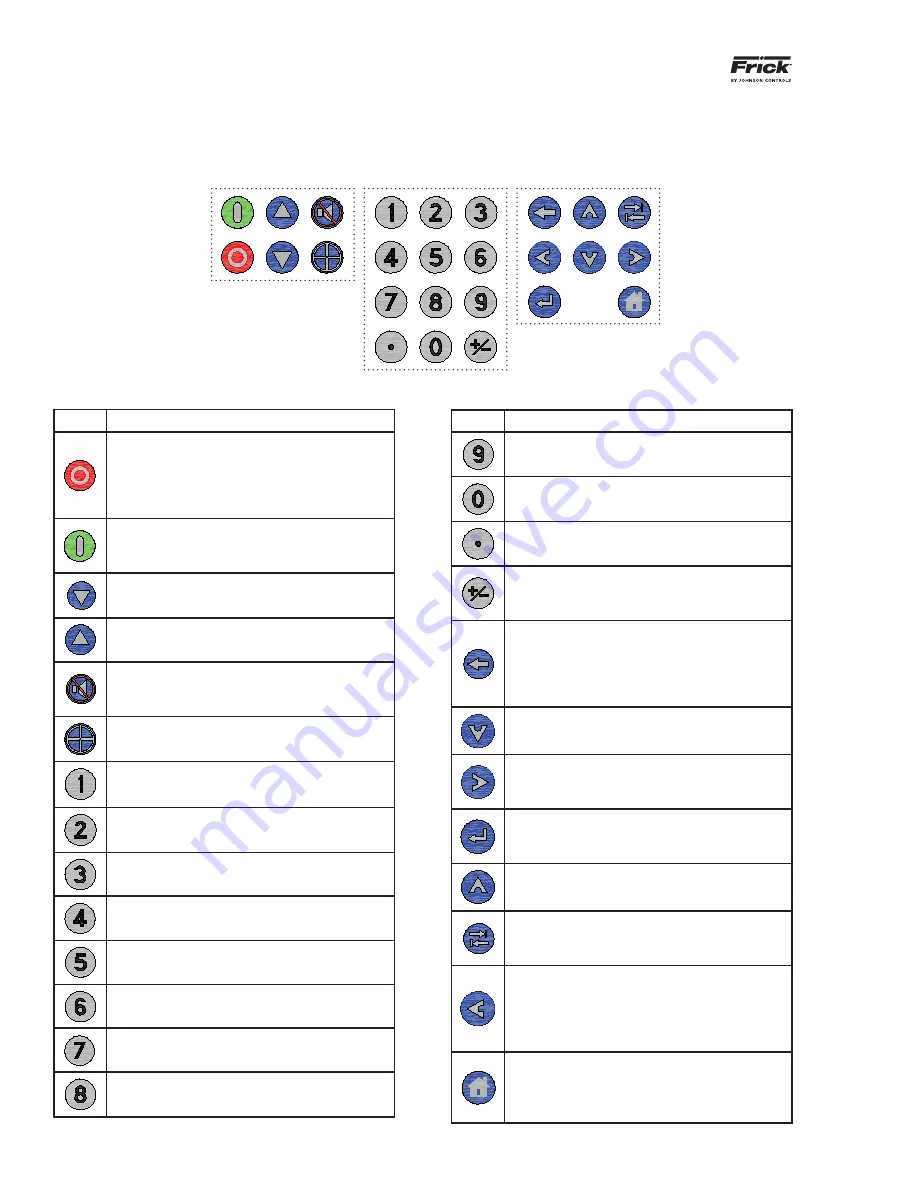 Johnson Controls FRICK QUANTUM HD Operation Download Page 8