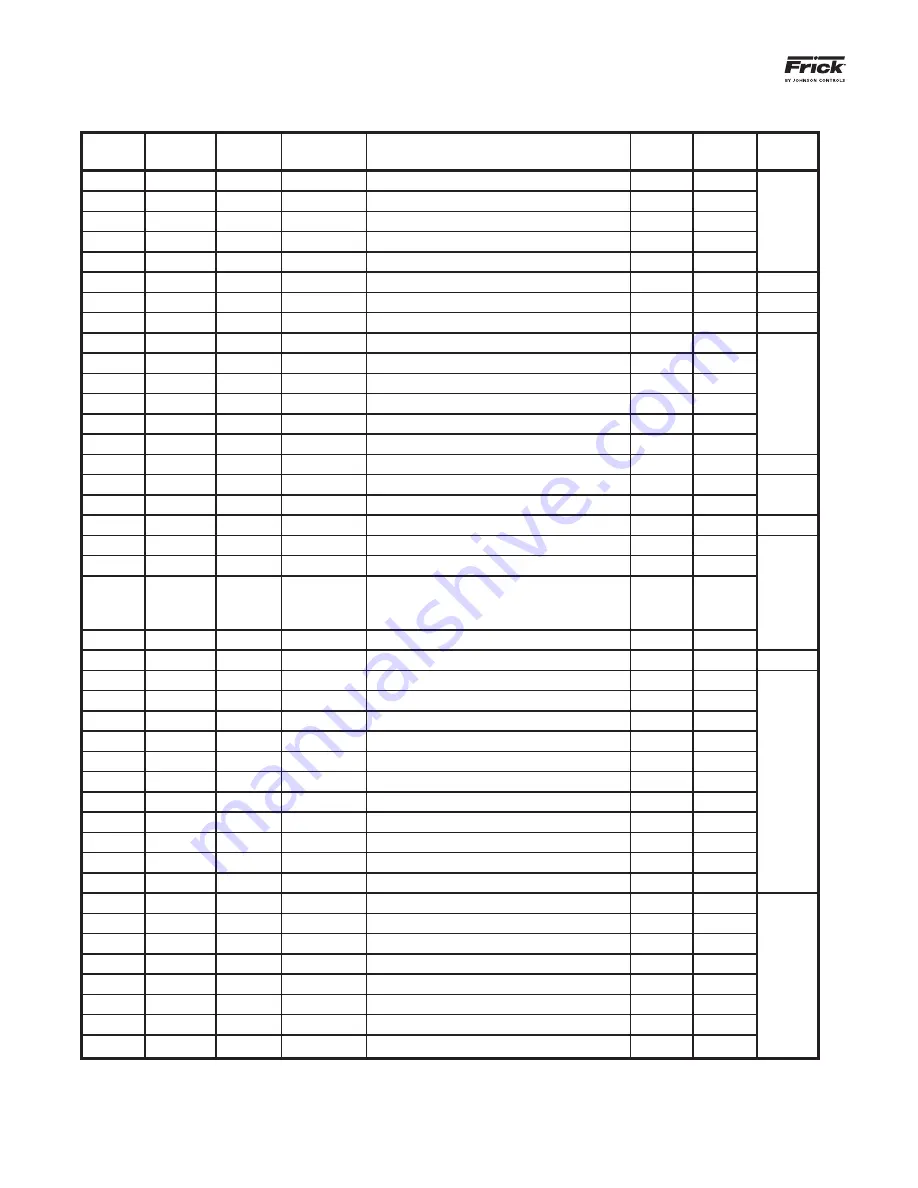 Johnson Controls Frick QUANTUM LX Setup Download Page 64