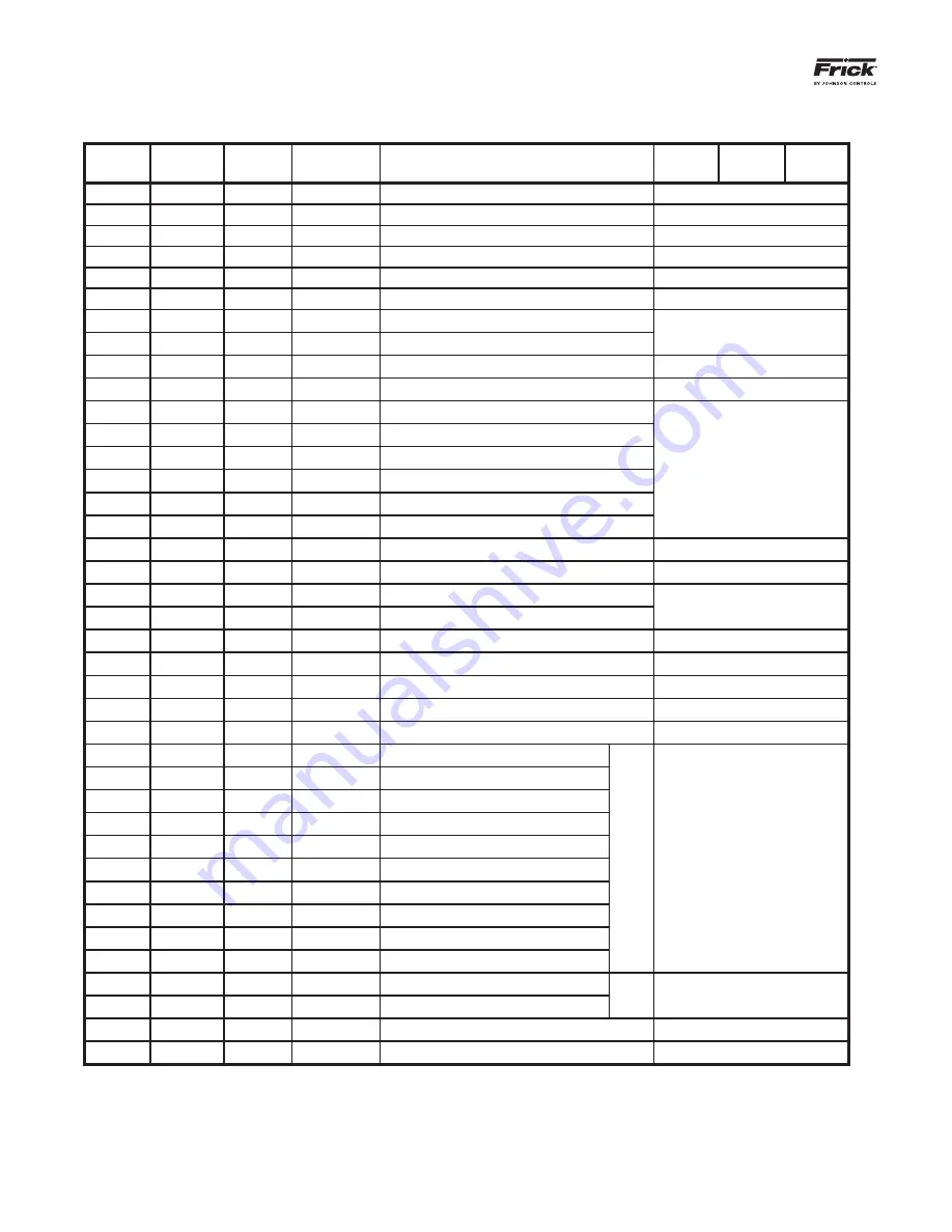 Johnson Controls Frick QUANTUM LX Setup Download Page 66