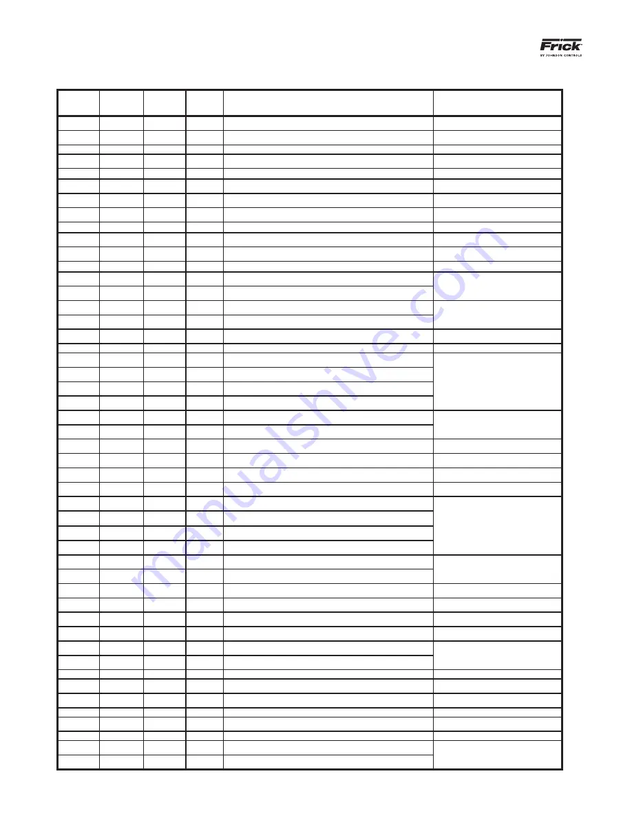 Johnson Controls Frick QUANTUM LX Setup Download Page 76