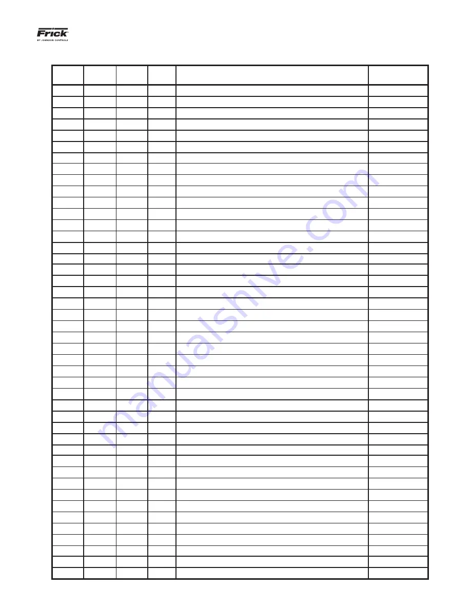 Johnson Controls Frick QUANTUM LX Setup Download Page 87