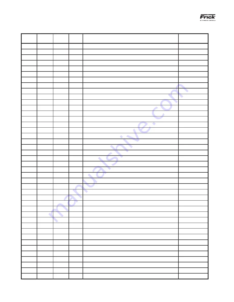 Johnson Controls Frick QUANTUM LX Setup Download Page 88