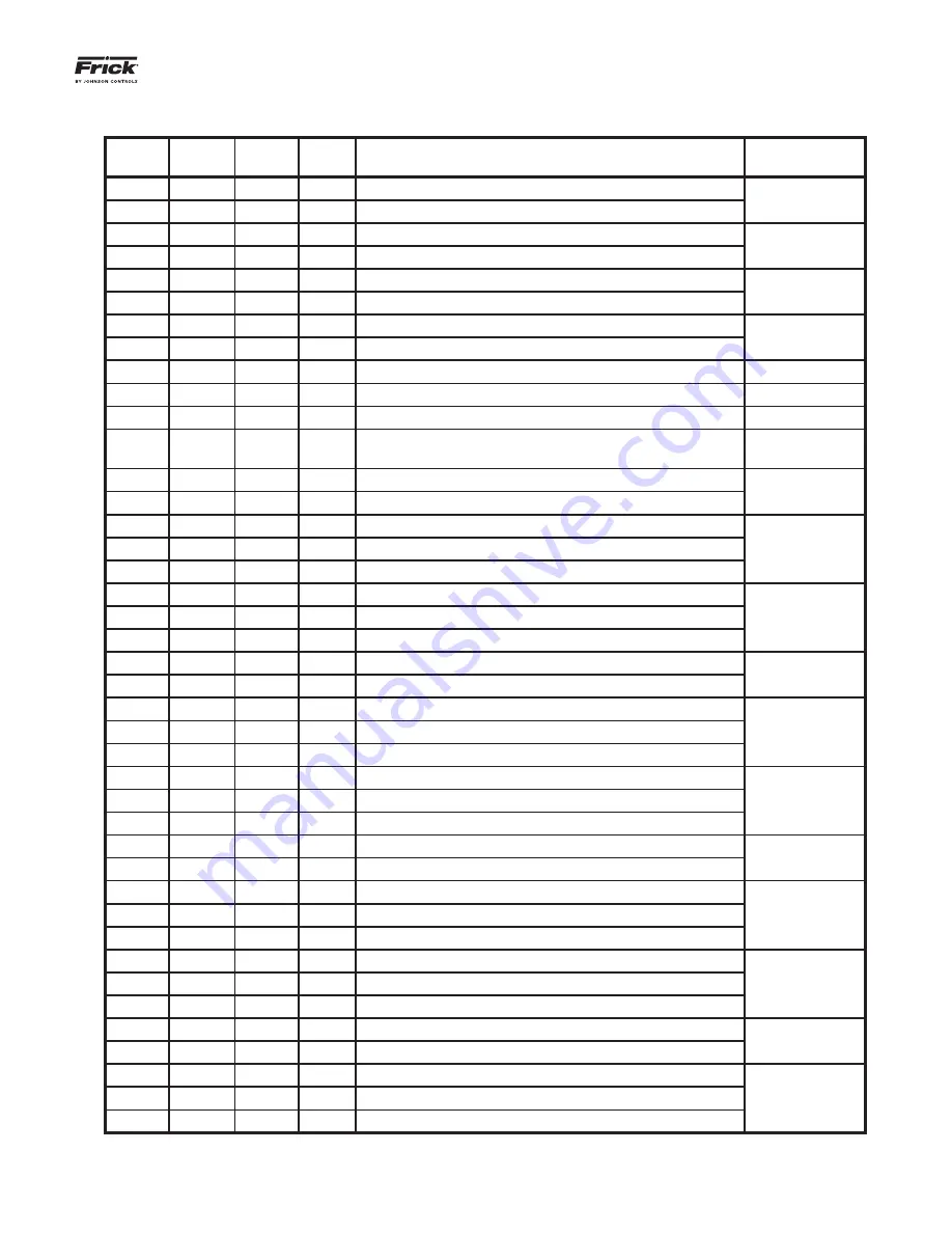 Johnson Controls Frick QUANTUM LX Setup Download Page 89