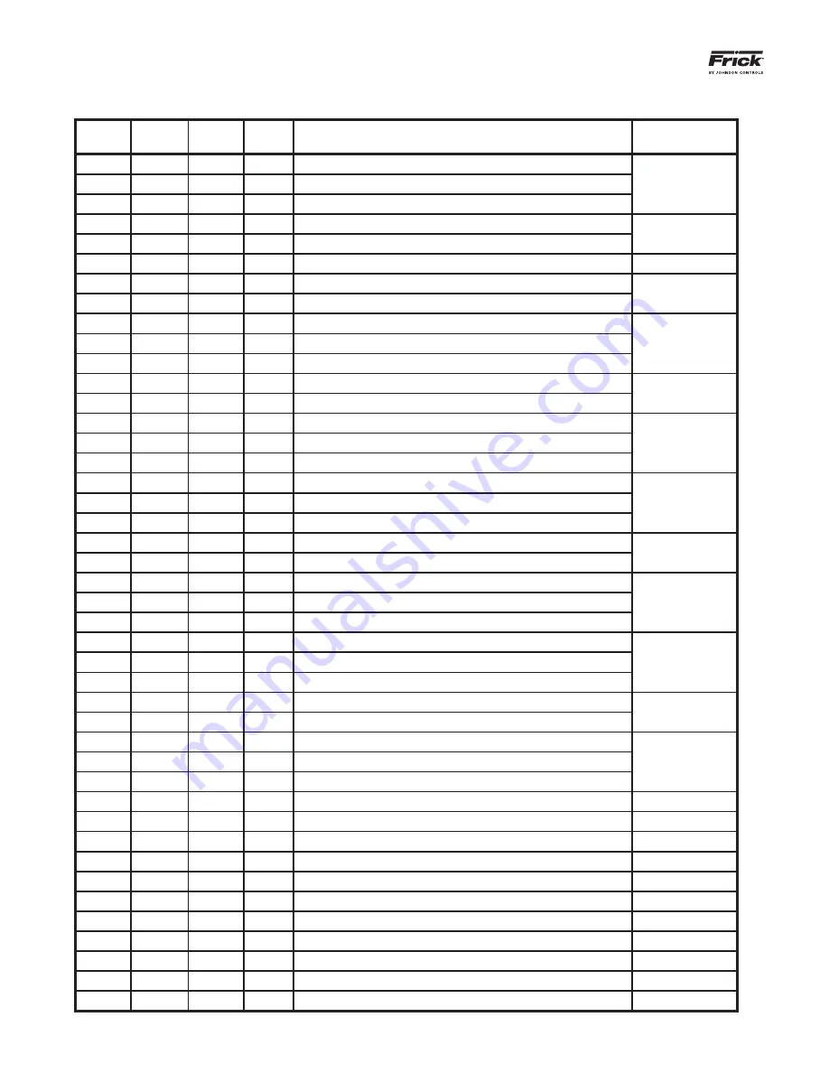 Johnson Controls Frick QUANTUM LX Setup Download Page 90